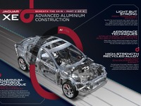 ジャガーの新型セダン、XE …ボディ構造の75％はアルミ素材に 画像