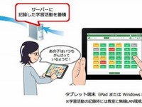 先生のためのタブレット活用術…生徒の発言回数、宿題提出を“見える化” 画像