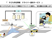 ICタグで子供の交通事故防止---日産やNTT データなど5社 画像