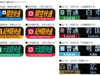 JR西日本、近畿・広島地区に「路線記号」導入 画像