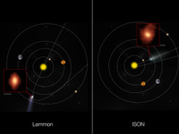 彗星を取り巻くガスの高解像度データ、アルマ望遠鏡使い取得 画像