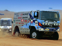 【パリダカ06】日野、レンジャー で16年連続完走めざす 画像