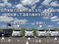 炎天下で車内の温度はどれだけ上がる？［動画］ 画像