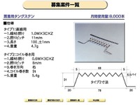 ネット公募調達---部品メーカーが求めるあんなモノこんなモノ 画像