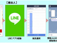 2015年賀状はLINEと連携、AR機能など盛りだくさん…10月30日発売 画像
