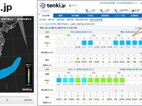 きめ細かくPM2.5の濃度・分布予測がわかる天気予報サイト 画像