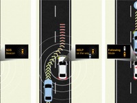 【ITS世界会議14】ホンダ、自動運転技術を活用した「バーチャルけん引」を公開 画像