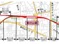 西武、東村山連立事業の土木工事を発注へ 画像