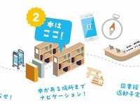 図書館が進化…アプリで蔵書を検索、本の返却日をスマホに通達 画像
