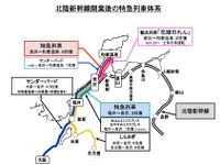 北陸・七尾線の特急列車名は『ダイナスター』『能登かがり火』に…来春運行開始 画像