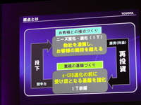 トヨタ生産方式をいかに販売現場に持ち込むか…“改善魂”第2章、TSL自主合同研修会をバンコクで開催 画像