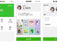 攻めのLINE…ランチ宅配、決済システム、タクシー配車など多角化進める 画像