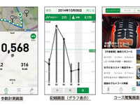 ナビタイム、iOS向けウォーキングアプリを提供開始 画像