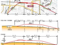 西武、東村山連立事業の土木工事を再入札 画像