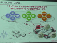 「車載器だけのメーカーから脱却する」…富士通テンがつながるサービス「フューチャーリンク」を推進する理由 画像