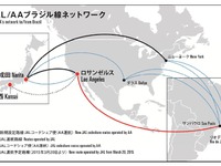 JAL、アメリカン航空と米国～ブラジル間でコードシェア提携 画像