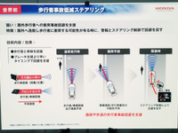 【ホンダの安全技術】事故分析で歩行者事故対策などを重視…ホンダセンシング 画像