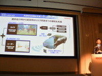 【ホンダの安全技術】ミリ波レーダーと単眼カメラで歩行者検知を実現 画像