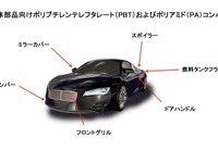 ランクセス、外装部品向けに新しい構造材料を開発…自動車の軽量化に貢献 画像