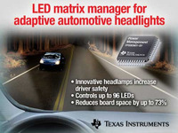 日本TI、アダプティブヘッドライト向けの完全集積型LEDマトリクス・マネージャを発表 画像
