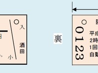 JR東日本、陸羽西線100周年の記念入場券発売 画像