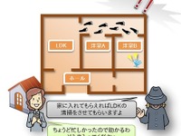 個人情報を守れ…安易な「遠隔操作ソフト」インストールに警告 画像