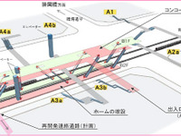 大江戸線勝どき駅の増設ホーム、2018年度に使用開始へ 画像