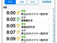 「乗換NAVITIME」に新機能追加…通勤電車の混み具合を予報 画像