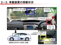 右折事故の低減へ…トヨタが開発する「右折時衝突防止支援システム」とは 画像