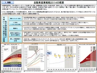 宮沢経産相、自工会との懇談で「自動車産業戦略2014」を発表 画像