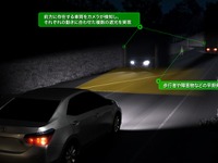 【トヨタの安全技術】夜間の視界確保を支援する次世代照明技術を開発…LEDを独立制御 画像