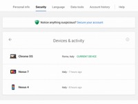 グーグルの「ダッシュボード」…アカウントへの不正アクセスを“見える化” 画像