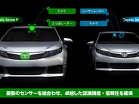 【トヨタの安全技術】JNCAP予防安全アセスでも高得点見込み…「Toyota Safety Sense」 画像