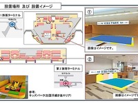 成田空港、出国手続き前のエリアに「キッズパーク」を常設 画像