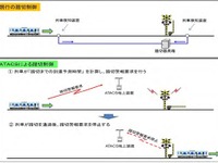 JR東日本、ATACS応用の踏切制御を開始…12月14日 画像