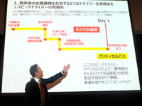 ASEAN経済共同体発足まであと1年、M&A戦略描く日本企業に求められる“変革”とは 画像