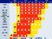 全国で爆弾低気圧による記録的な大雪に 画像