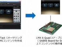 【オートモーティブワールド15】エイチアイ、次世代車載HMIのデモ展示など 画像