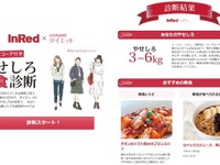 「クックパッド」と雑誌の二本立てで、ことしこそ確実にダイエット 画像