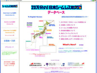 デジタル地図が全国完成---地下の話ですが 画像