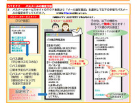 郡山のバスメールサービスの中間報告 画像