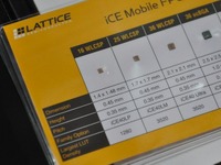 【ウェアラブルEXPO】Googleグラスも採用、CPUを補完するFPGA 画像