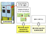 【AutoStanding】渋滞緩和で1人9万円を取り戻す 画像