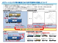 セミトレーラー連結車の駆動軸重を11.5トンに規制緩和へ 画像