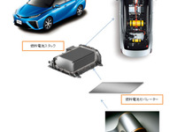 神戸製鋼、セパレーター用特殊チタン圧延材をトヨタ MIRAI に供給 画像