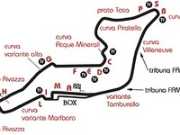 F1サンマリノGPにカトリック教会が怒る 画像