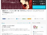目標100万円に、集まった資金700万円超…童話の世界にひたれるコスメ 画像