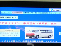 【IICデモ】で、今後の展開は… 画像