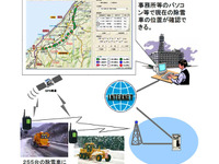 除雪車にGPS搭載---国交省北陸地方整備局 画像