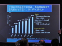 2015年の中国自動車販売は2500万台市場も視野に…競争激化も利益率改善の見込みも 画像